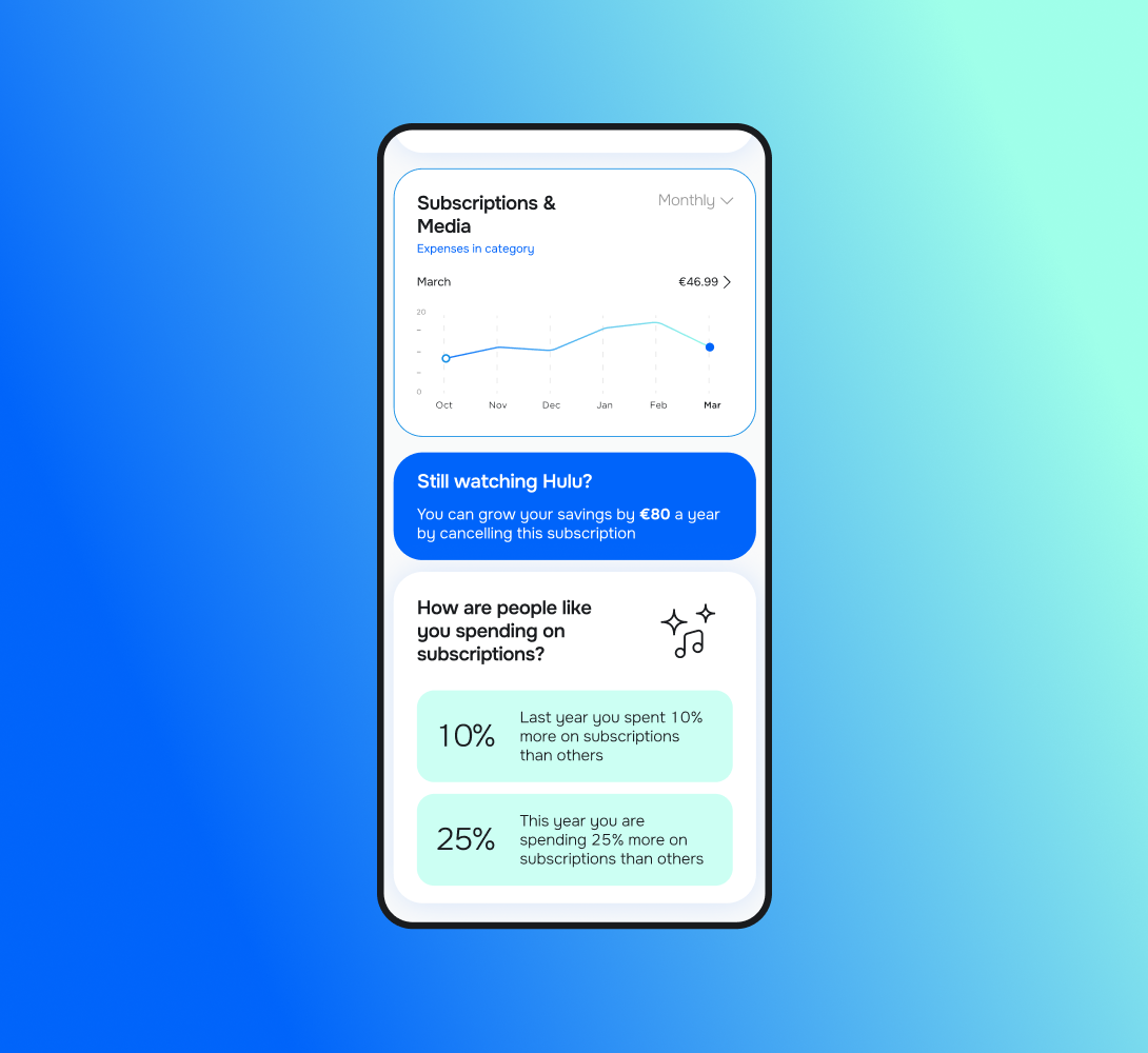 subscription-monitoring