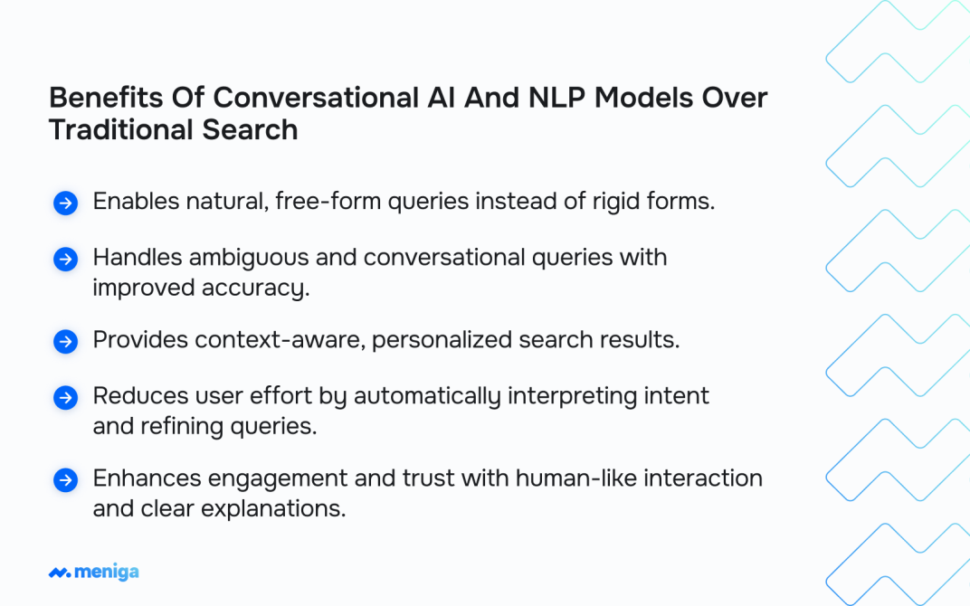 benefits-of-conversational-ai