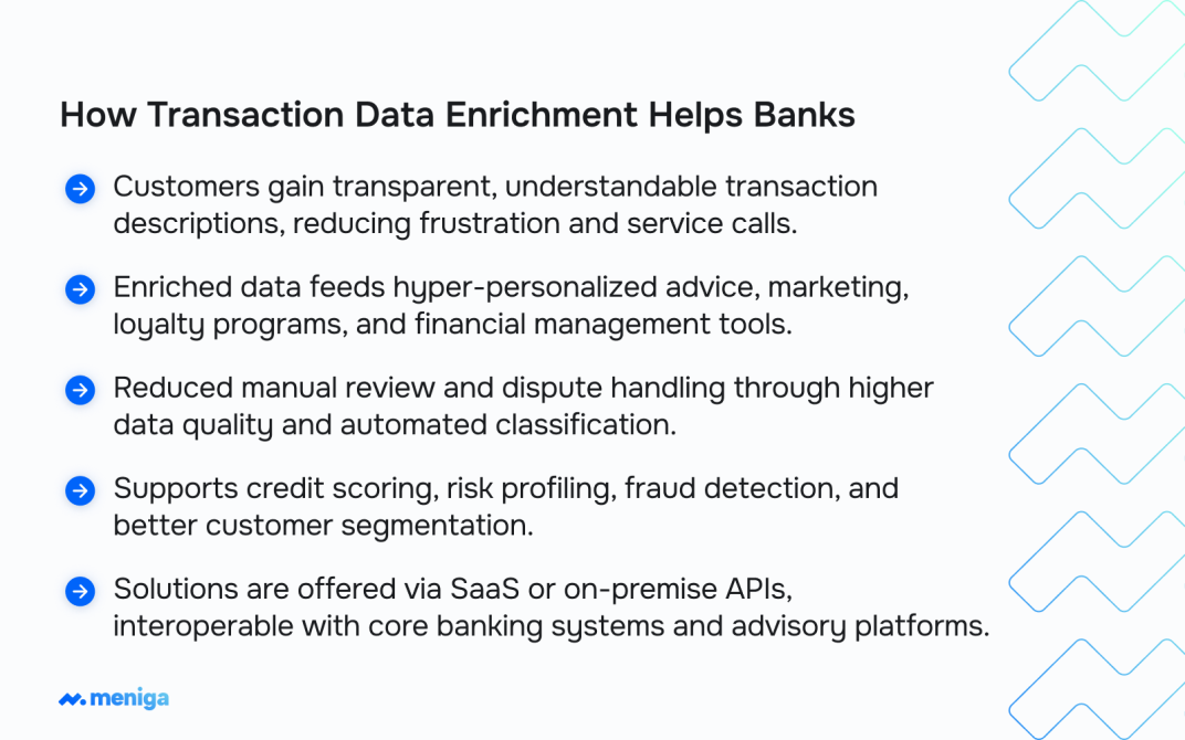 how-transaction-data-enrichment-helps-banks