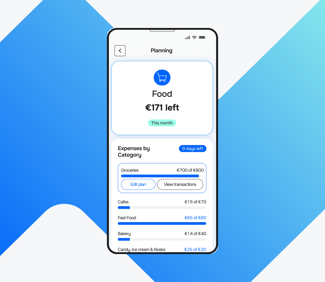 transaction-planning